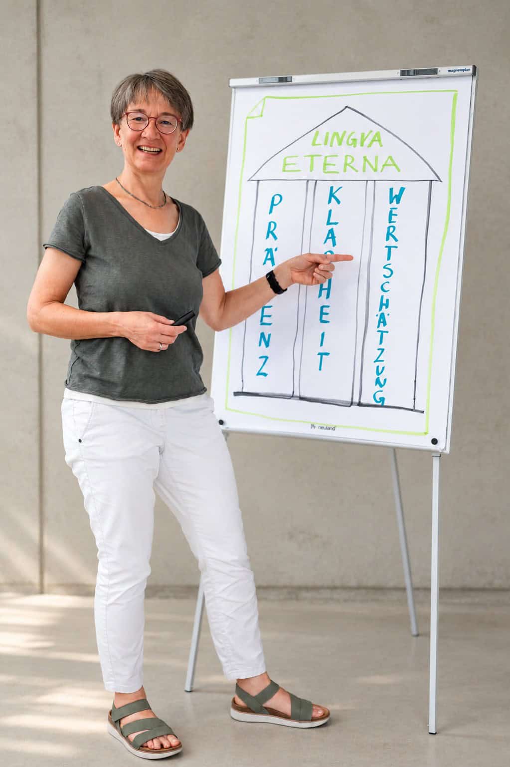 Heike Brandl - Trainerin für Kommunikation und Stressregulation - am Flipchart mit den 3 Säulen des Lingva Eterna Kommunikationskonzepts (Präsenz, Klarheit, Wertschätzung)